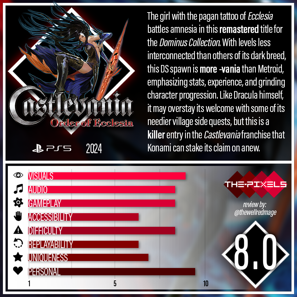 Castlevania: Order of Ecclesia review card