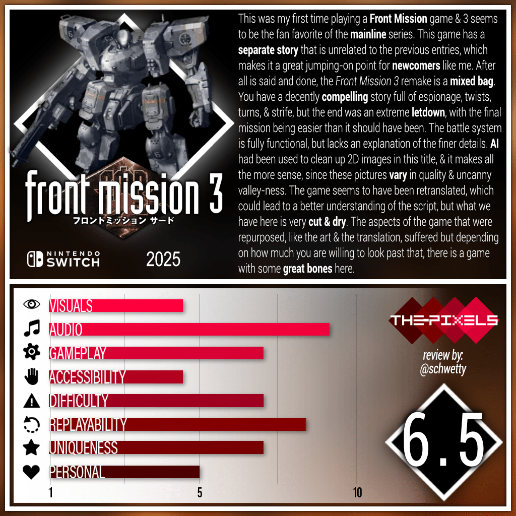 Front Mission 3 Remake review card with wanzer art and logo