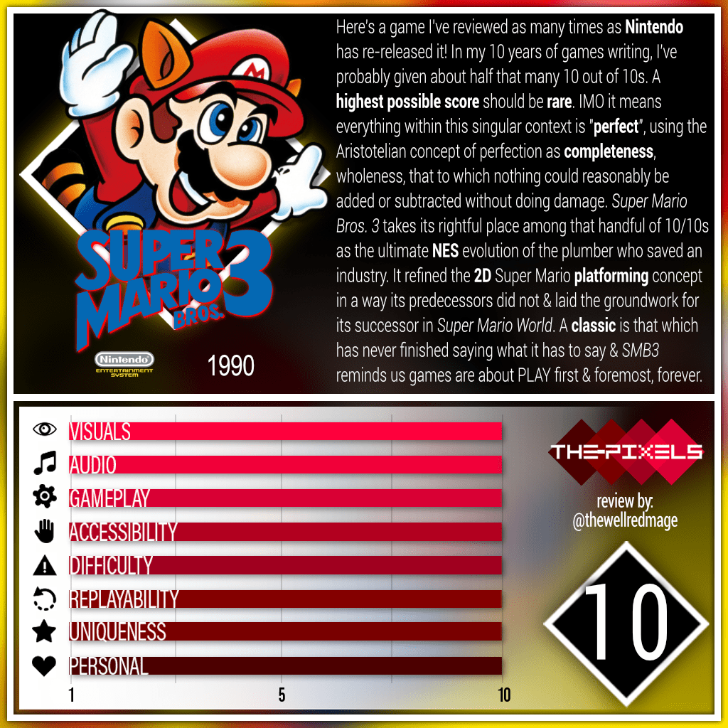 Super Mario Bros. 3 NES review card