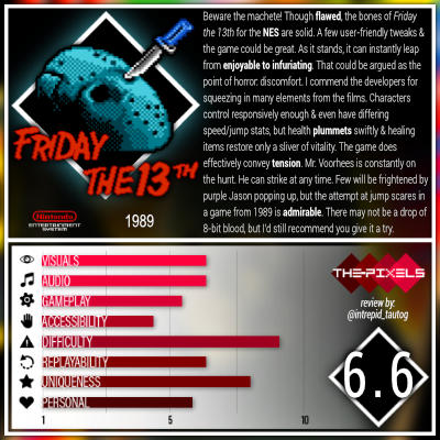 Friday the 13th (1989)&nbsp;[NES]