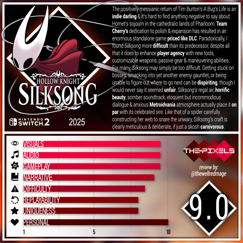 Hollow Knight: Silksong (2025)&nbsp;[NS2]