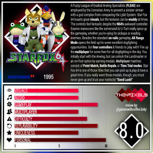 Star Fox 64 (1997) [Nintendo&nbsp;64]