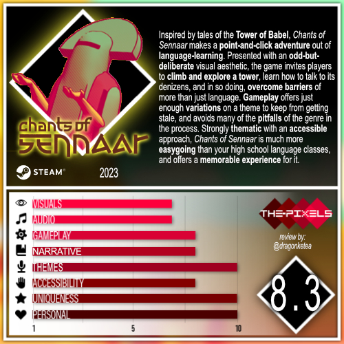 Chants of Sennaar (2023)&nbsp;[PC]