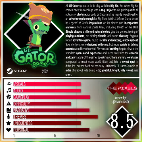 Lil Gator Game (2022)&nbsp;[PC]
