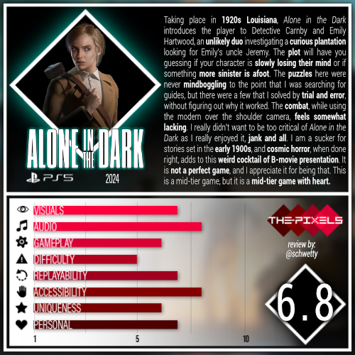 Alone in the Dark (2024)&nbsp;[PS5]