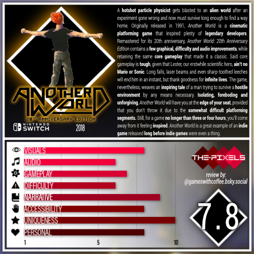 Another World: 20th Anniversary Edition (2018)&nbsp;[Switch]
