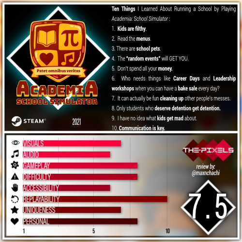 Academia: School Simulator (2021)&nbsp;[PC]