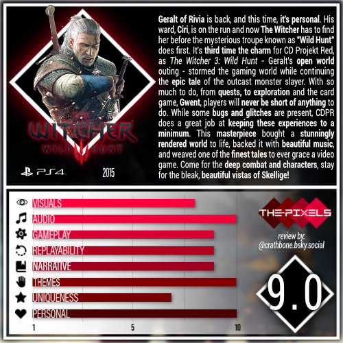 The Witcher 3: Wild Hunt (2015)&nbsp;[PS4]