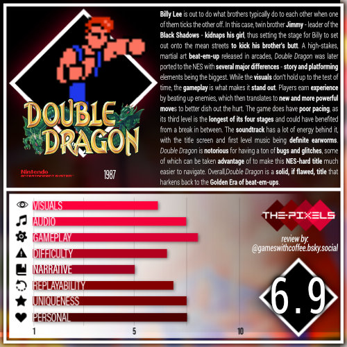 Double Dragon (1987)&nbsp;[NES]