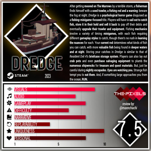 Dredge (2023) [PC]